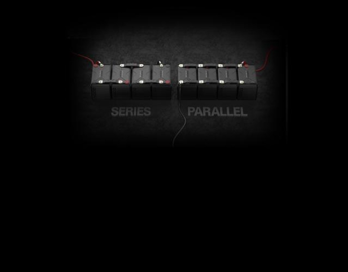 Μπαταρία Λιθίου NOCO Lithium NLX24 (90Ah 1200A 12V)