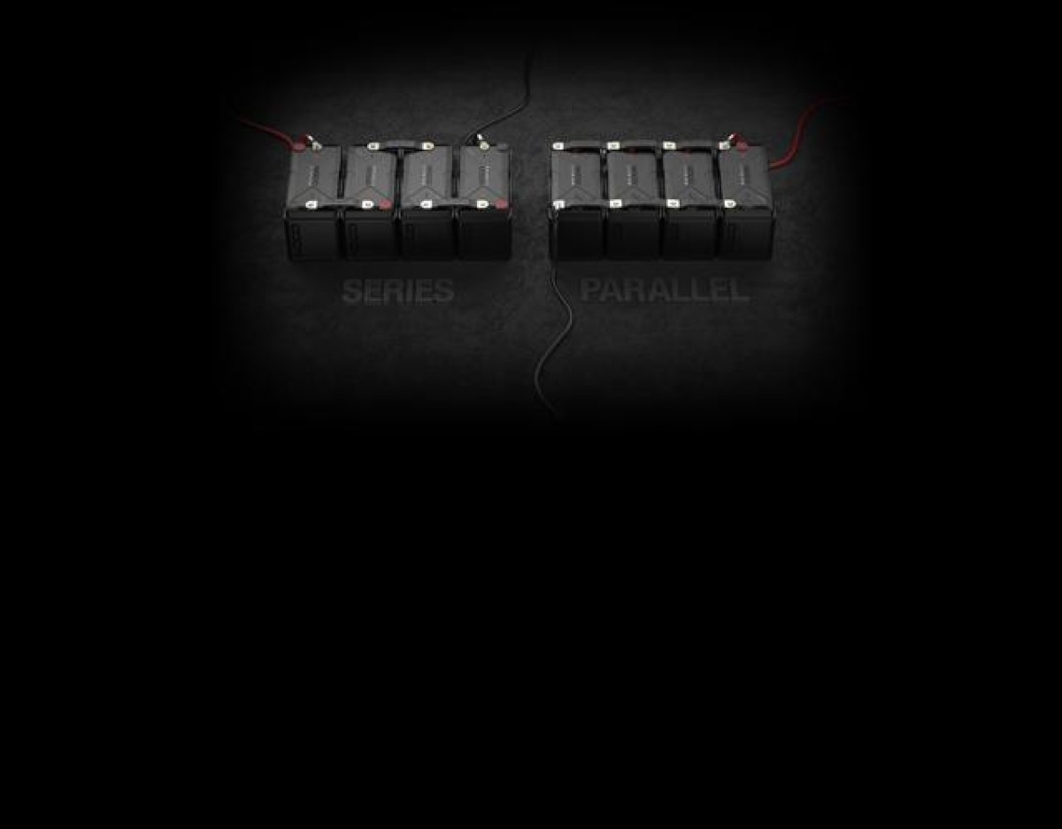 Μπαταρία Λιθίου NOCO Lithium NLX31 (200Ah 1600A 12V)