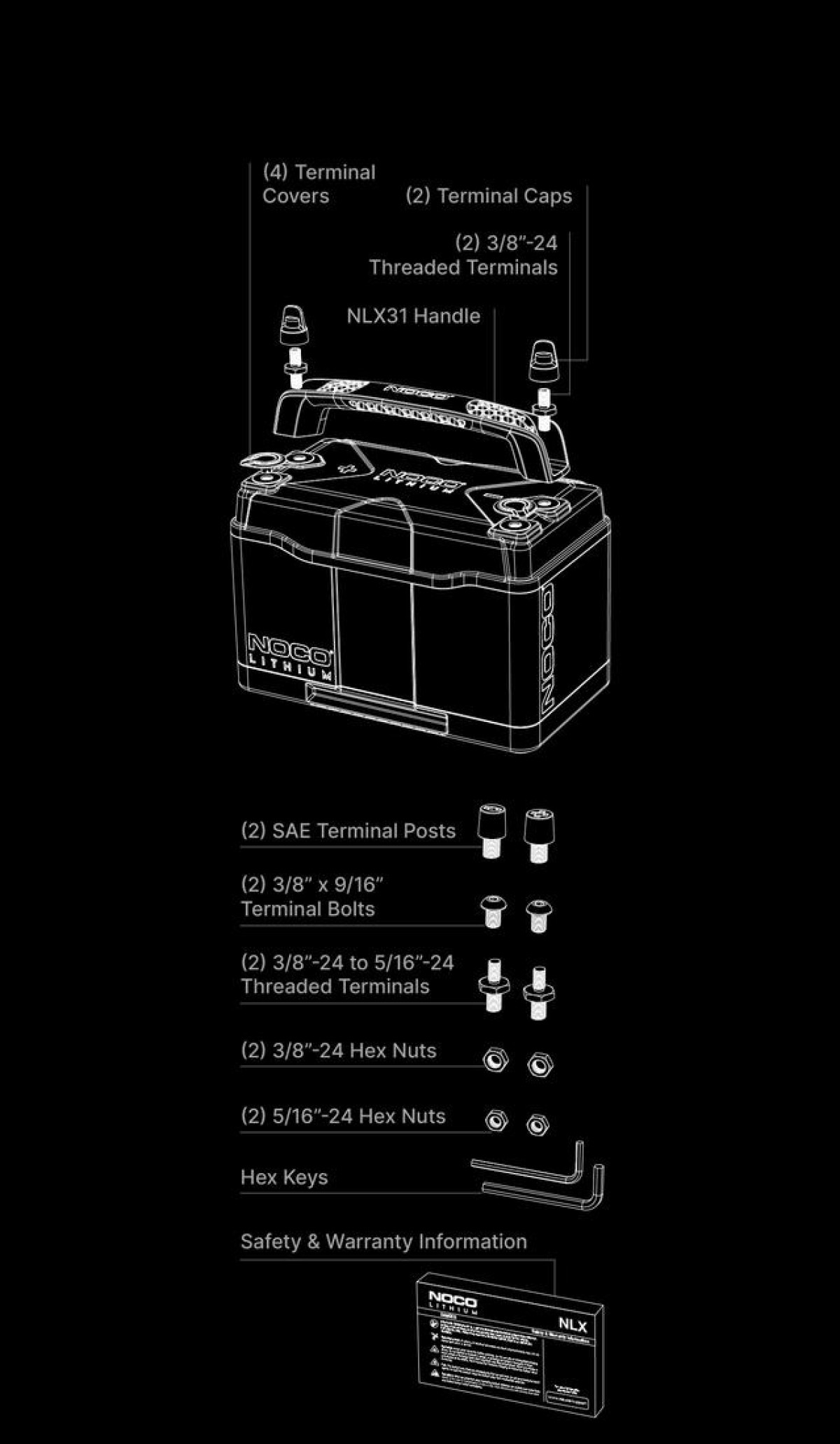 Μπαταρία Λιθίου NOCO Lithium NLX31 (200Ah 1600A 12V)