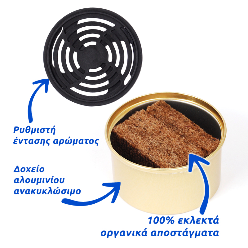 Αρωματικό Κονσέρβα Malibu (Coffee)