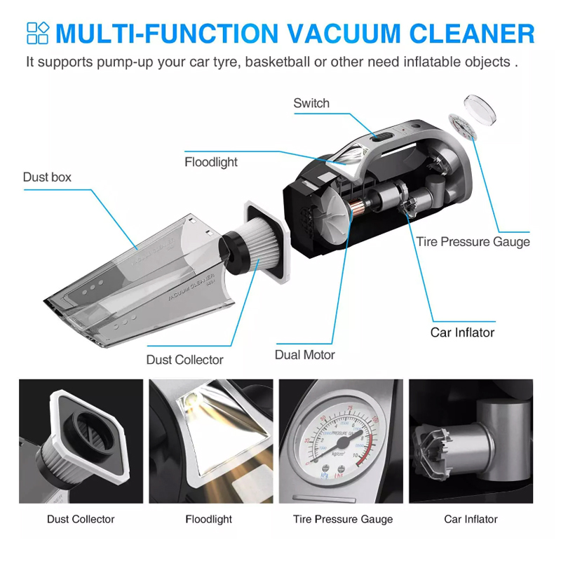 Ηλεκτρική Σκούπα και Τρόμπα Αυτοκινήτου 2 σε 1