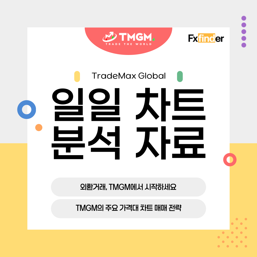 TMGM TV | 미국의 제재가 이란 석유 수입업체인 중국을 겨냥하자 유가 상승 2025년 4월 17일