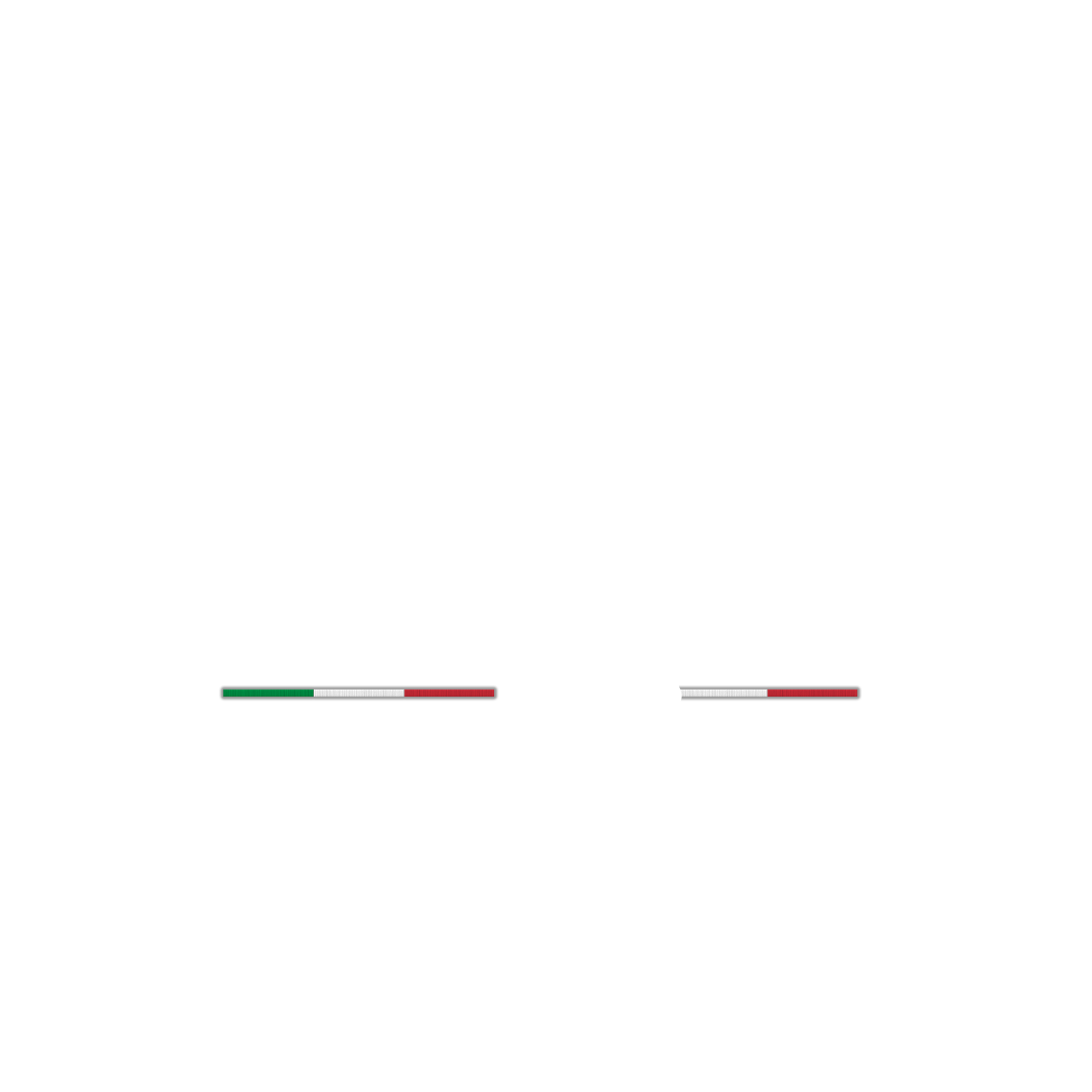 Italian Flag (Horizontal)