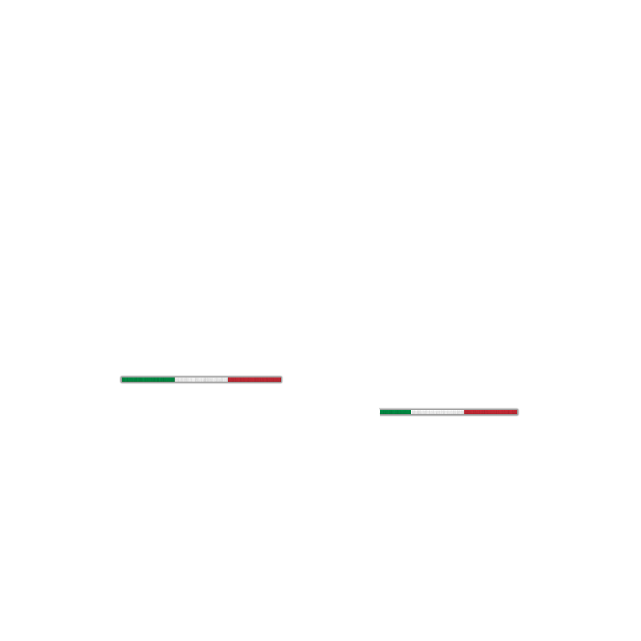 Italian Flag (Horizontal)