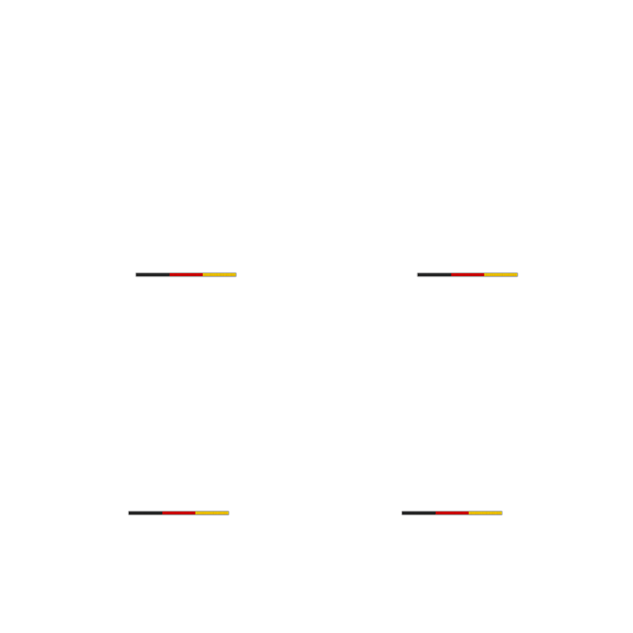 German Horizontal