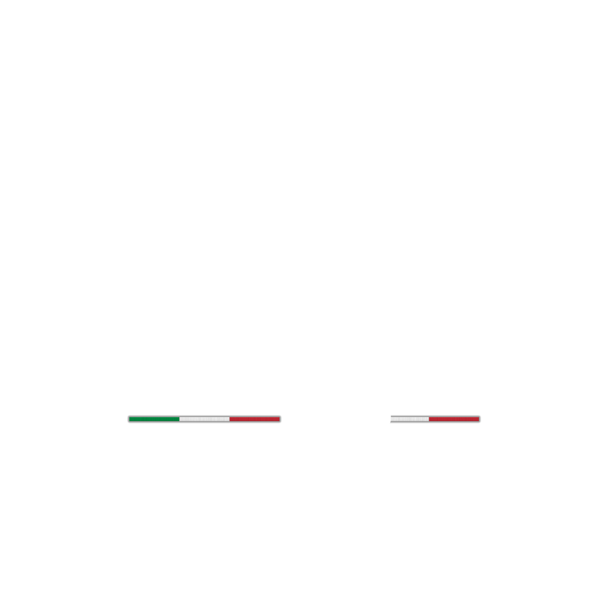 Italian Flag (Horizontal)