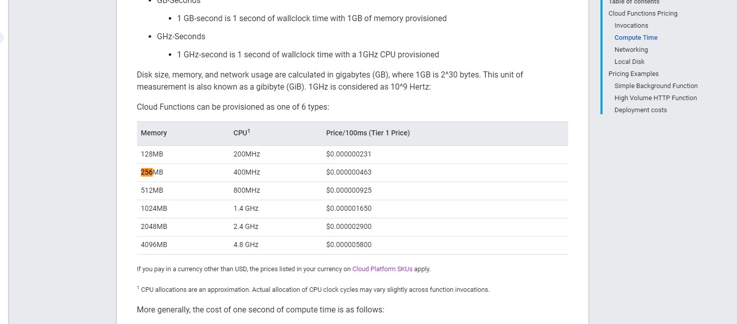 Google Cloud Function Pricing Table