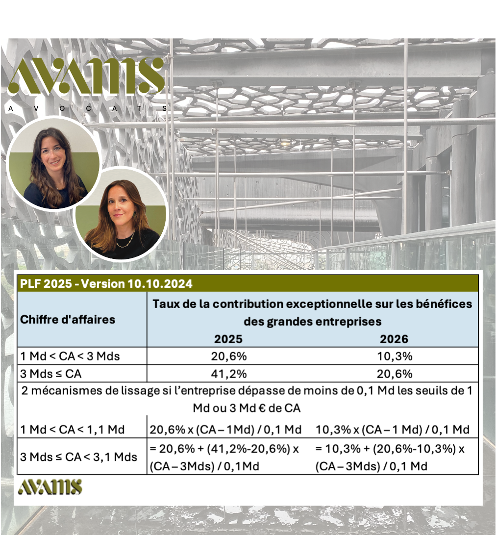 Photo de couverture pour l'article contribution-exceptionnelle-bénéfices-entreprises-PLF