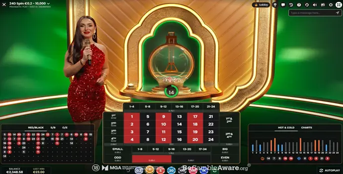 24D-spin-gameplay-pragmatic-play