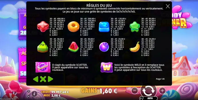 candy-corner-regles-pragmatic-play