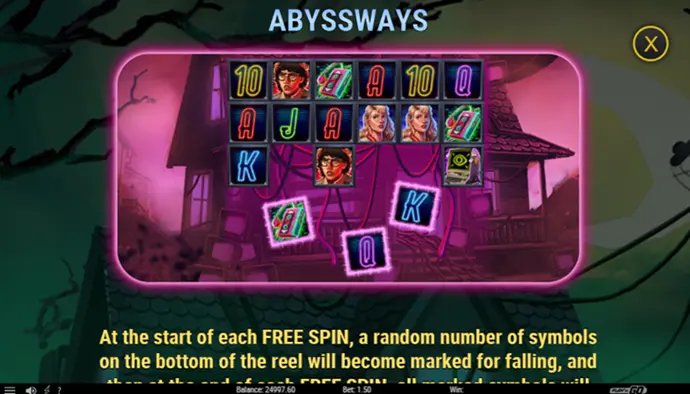static-nightmare-abyssways-play-n-go-table-des-gains