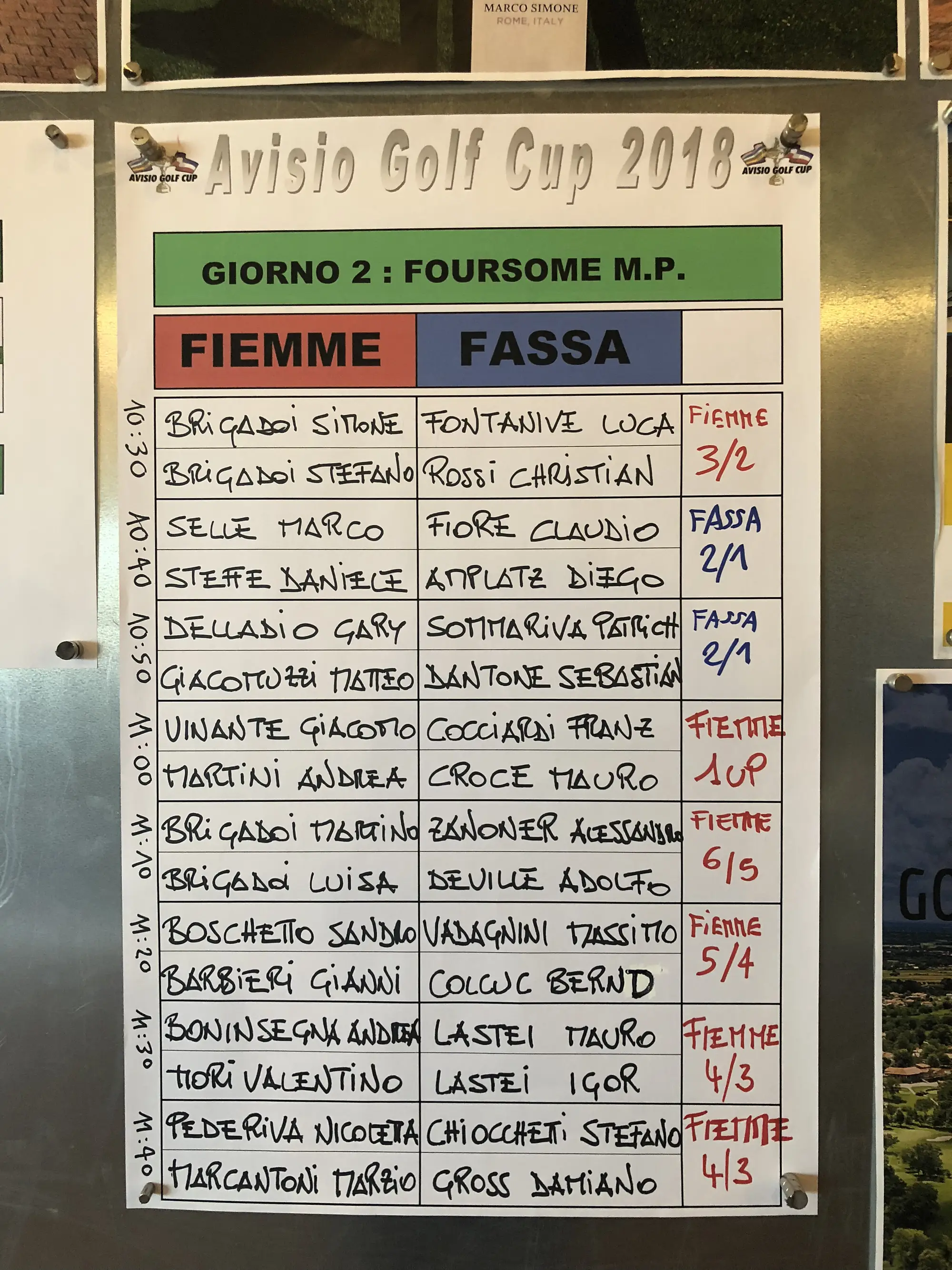 Foto 5 — Edizione 2018