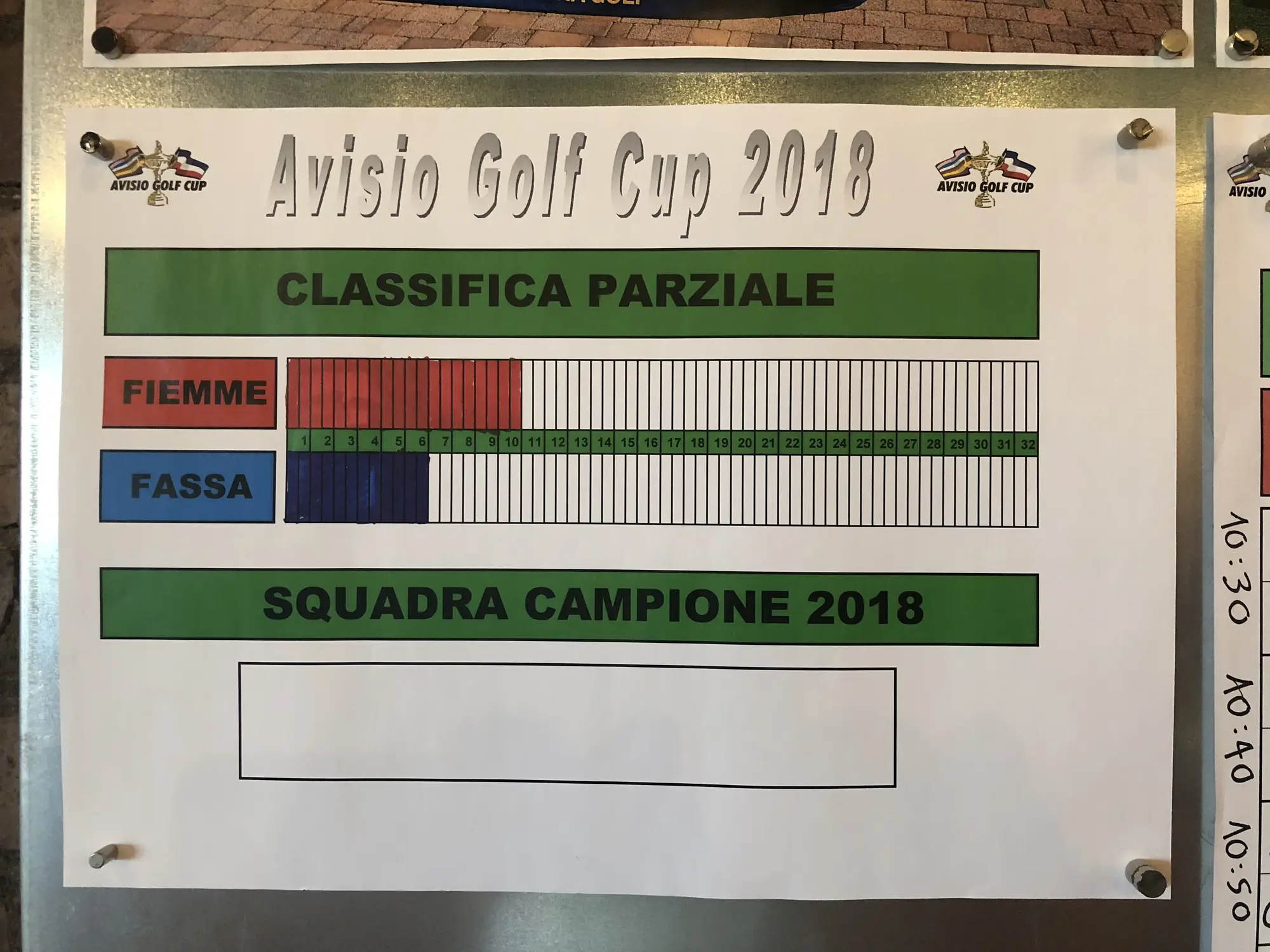 Foto 6 — Edizione 2018