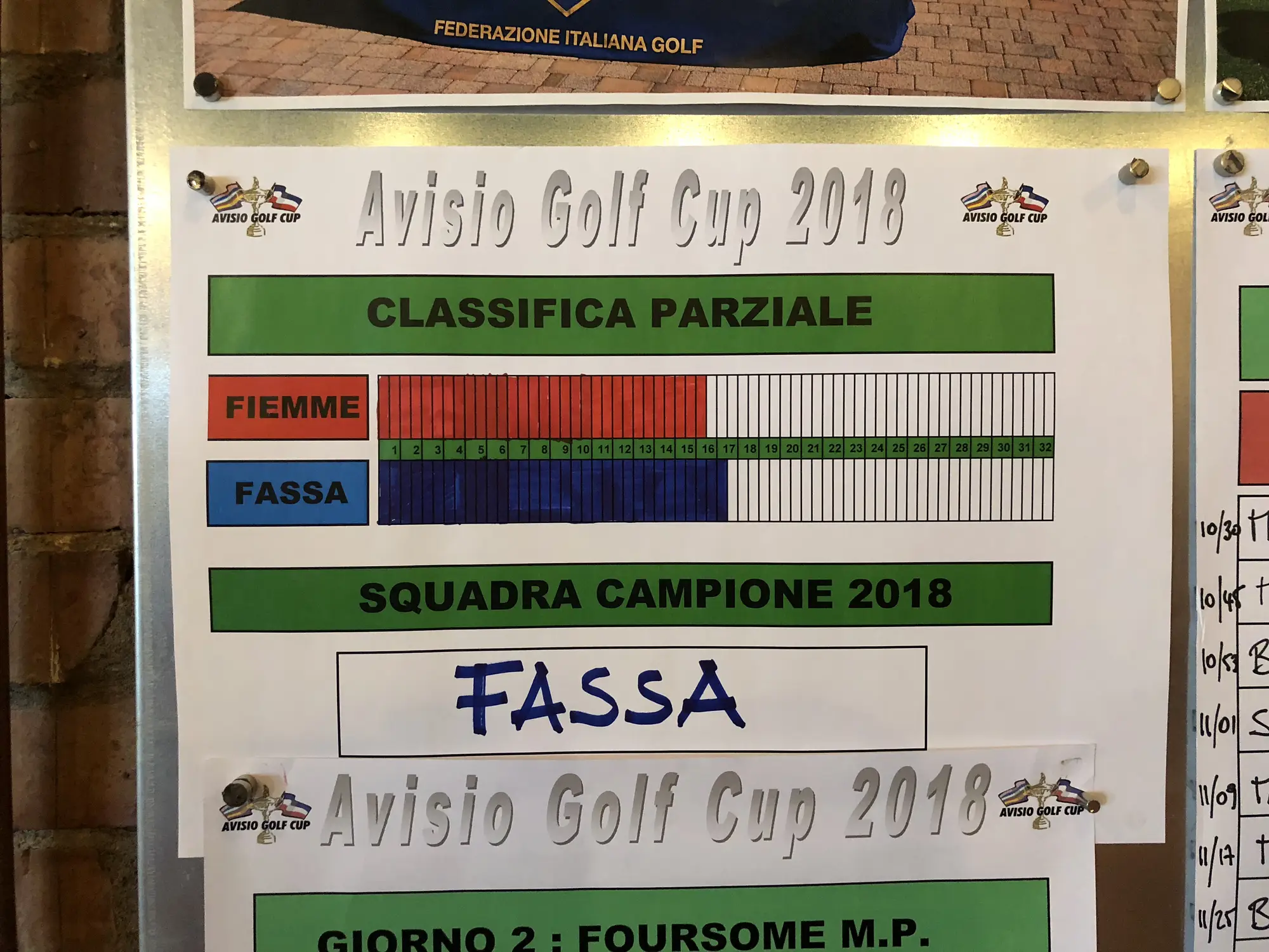 Foto 13 — Edizione 2018