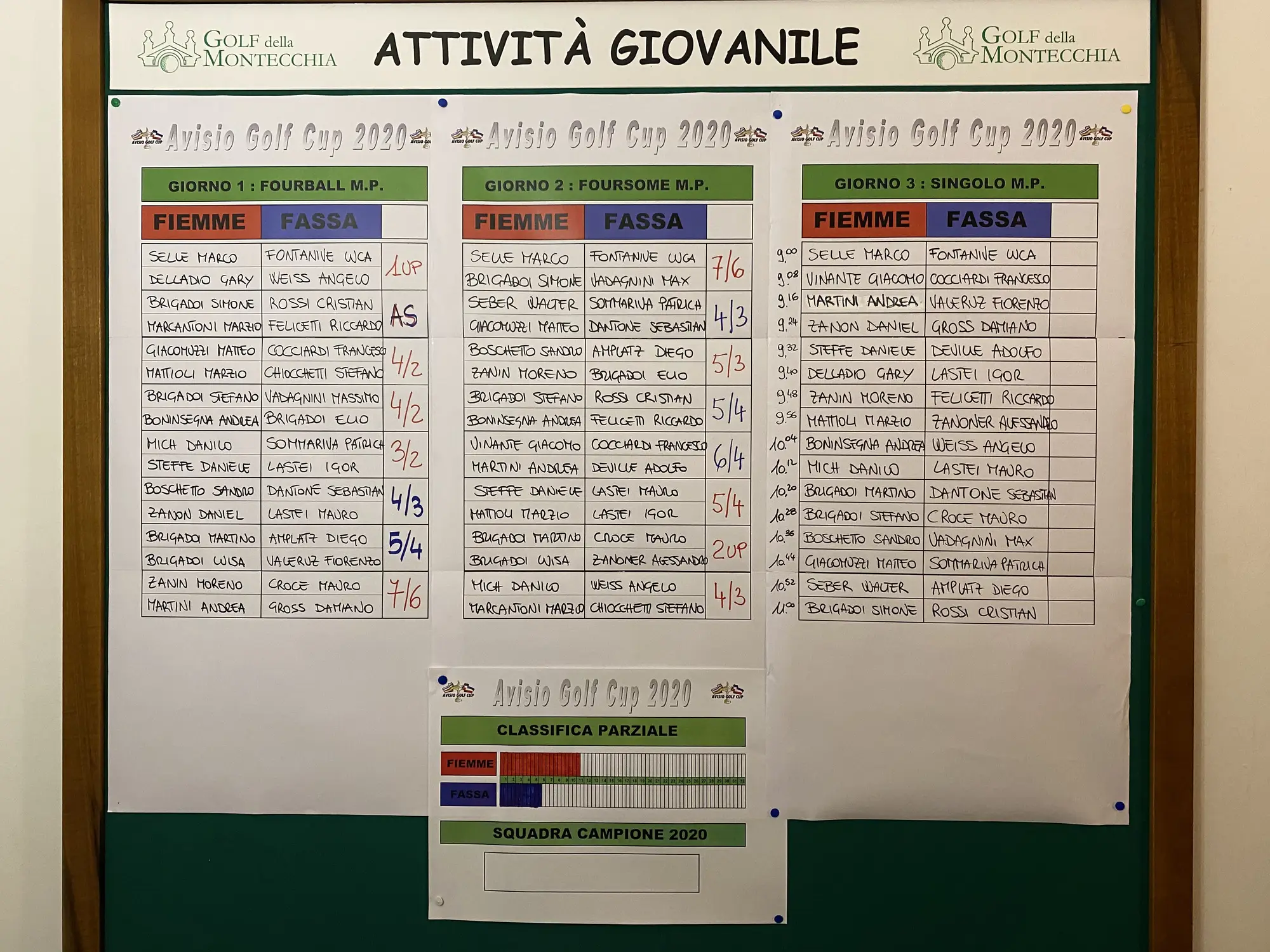 Foto 2 — Edizione 2020
