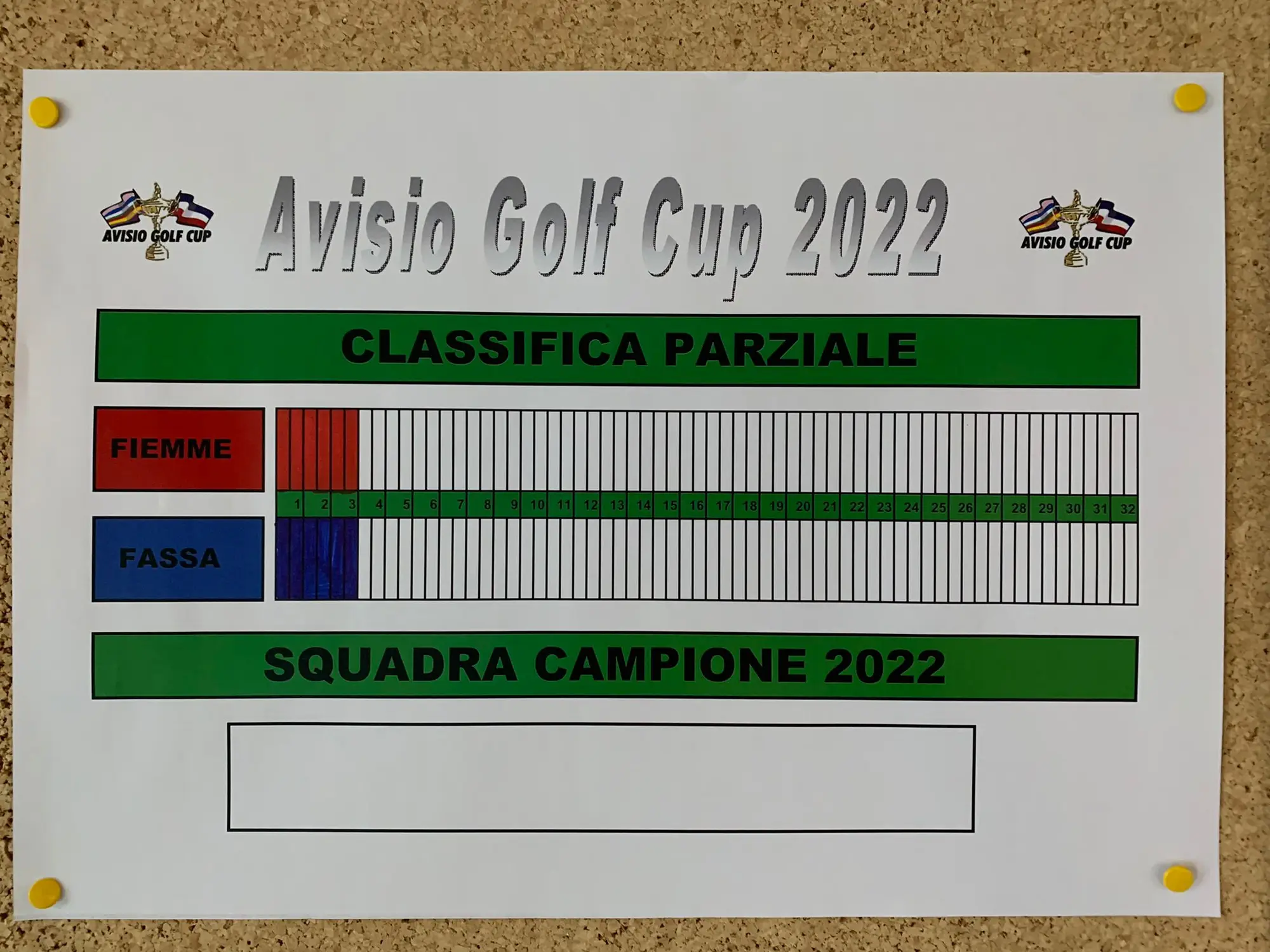 Foto 2 — Edizione 2022