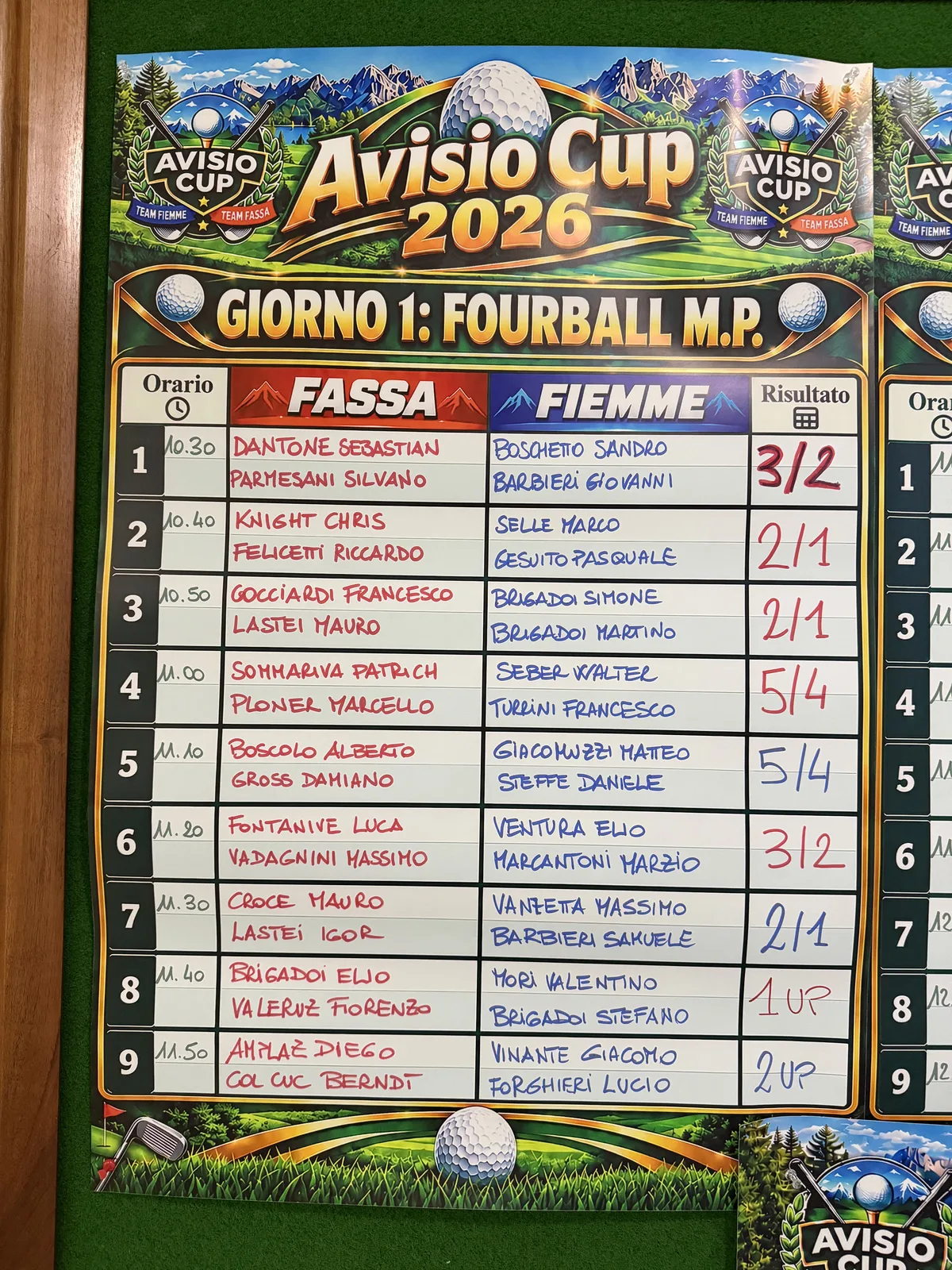 Foto 12 — Edizione 2026