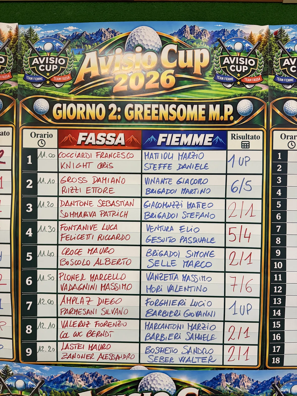 Foto 18 — Edizione 2026