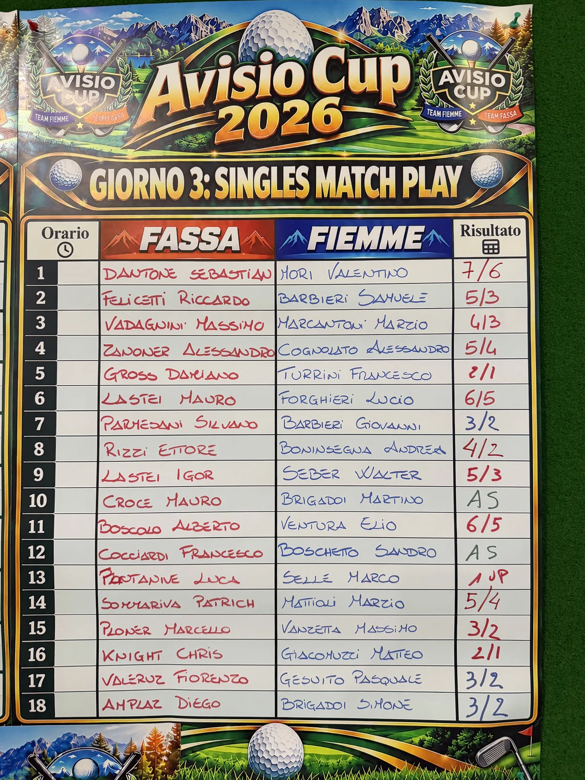 Foto 32 — Edizione 2026