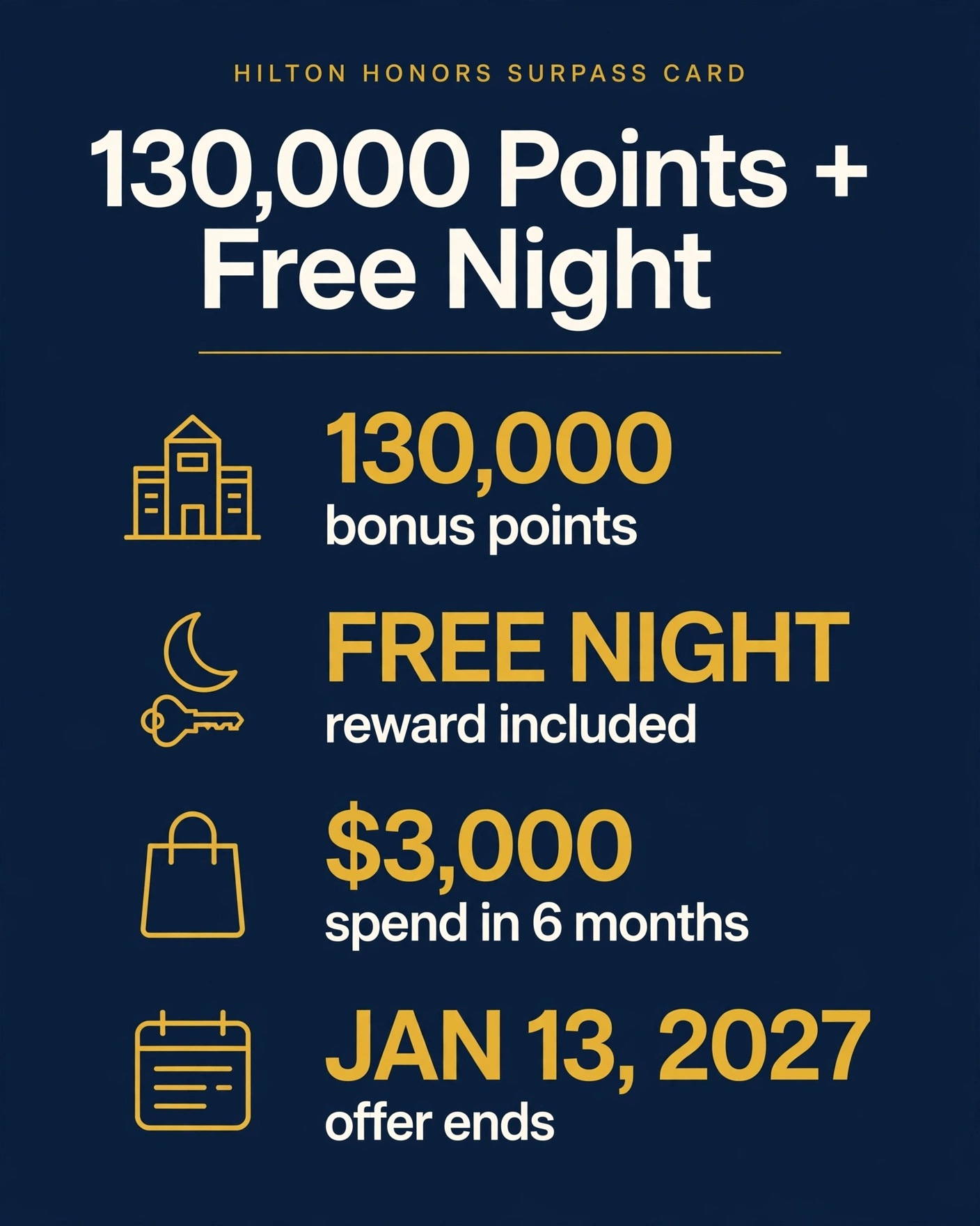 Hilton Surpass Offers 130,000 Points and a Free Night—but the Points Are Worth Just $650