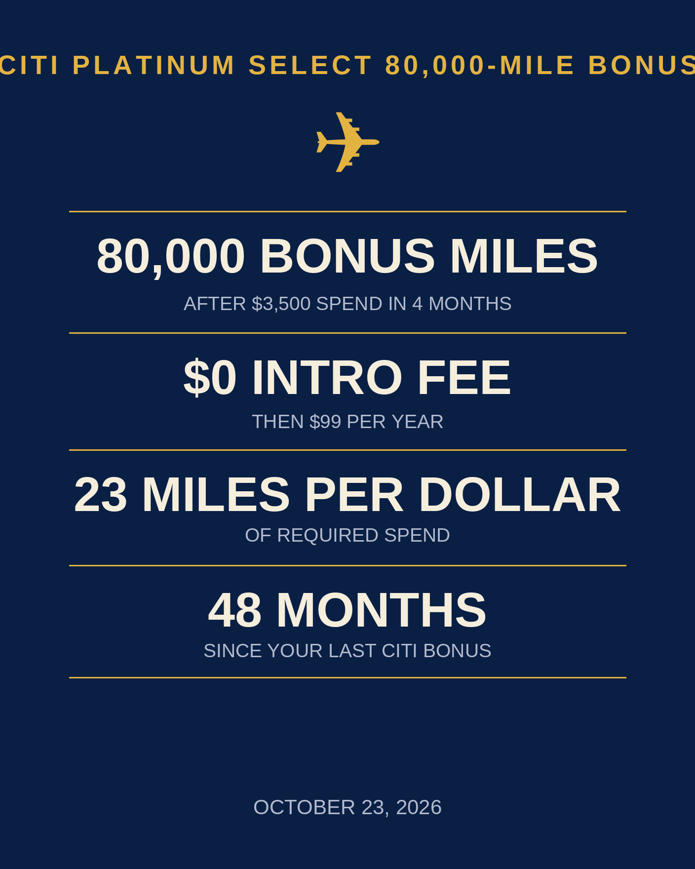 Citi AAdvantage Platinum Select Offers 80,000 Miles With No Annual Fee the First Year — but the 48-Month Rule Locks Out Recent Bonus Earners