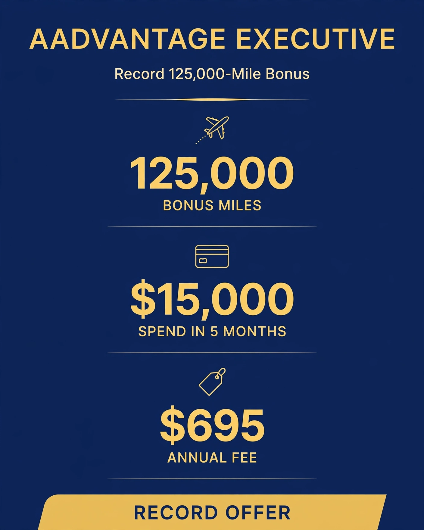 Citi AAdvantage Executive Hits a Record 125,000 Miles—but the 15,000 Dollar Spend Is the Real Price