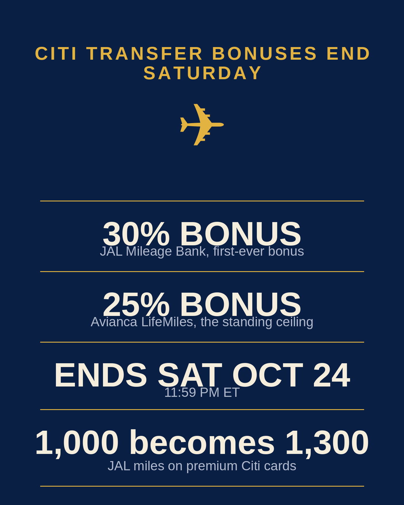 Last Call: Citi Ends 30% JAL and 25% LifeMiles Transfer Bonuses Saturday—but the Deadline Is When the Transfer Completes