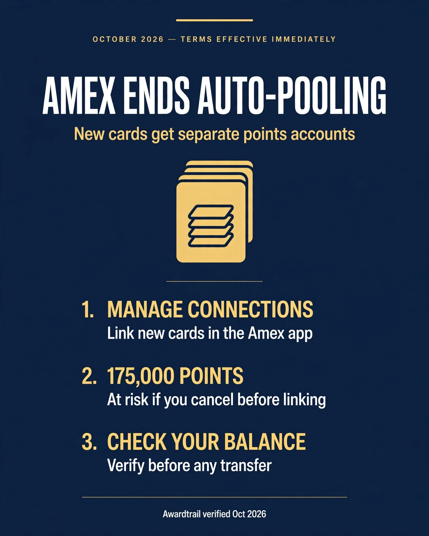 Amex Ends Automatic Points Pooling on New Cards—but Cancel Before Linking and You Could Lose a 175,000-Point Bonus