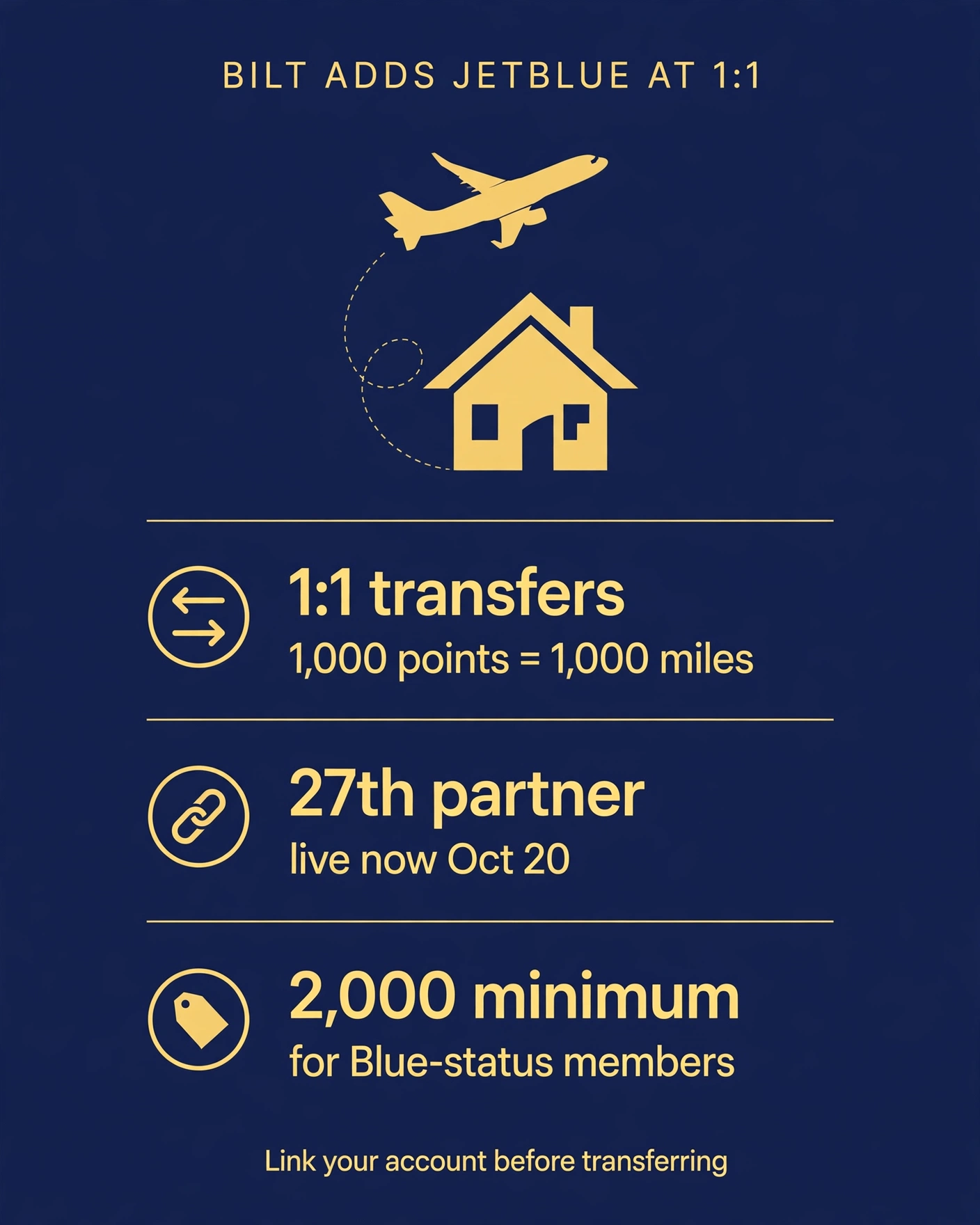 Bilt Adds JetBlue at 1:1 as Partner Number 27 — but the Deadline That Matters Is Still January 1