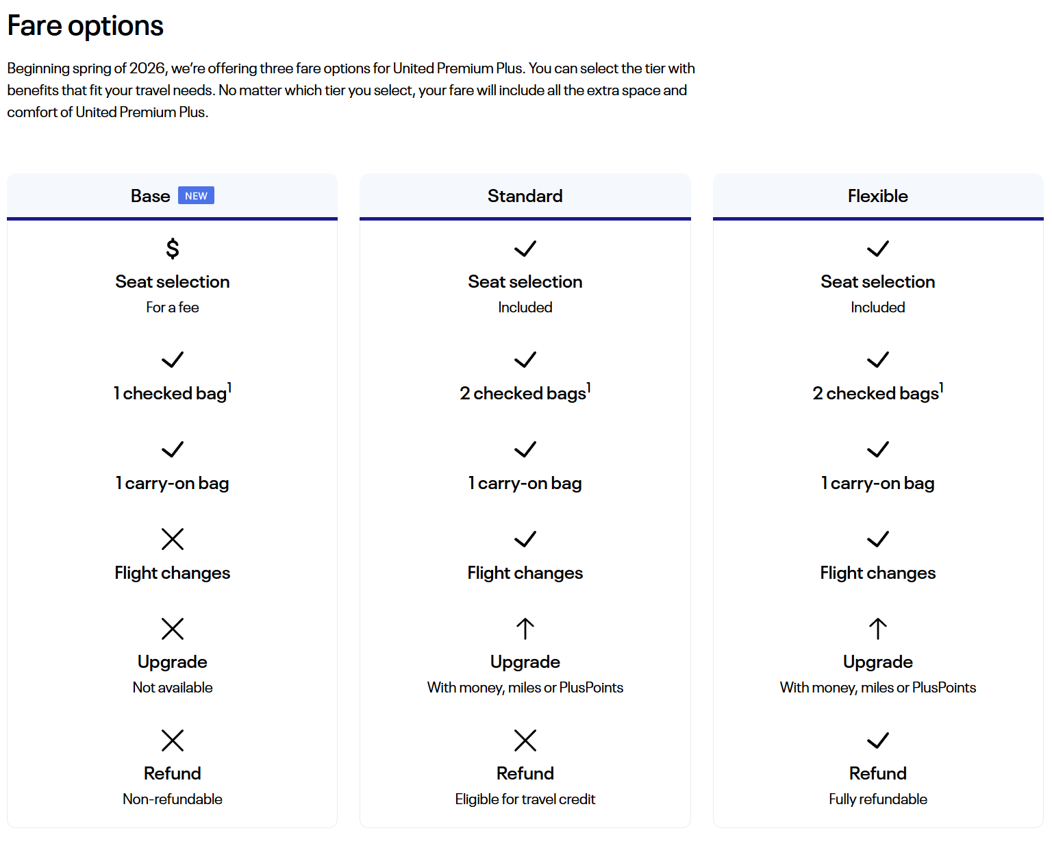 United Airlines Introduces Tiered Fare Categories