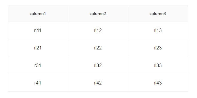 antd table in a nextjs project with three columns