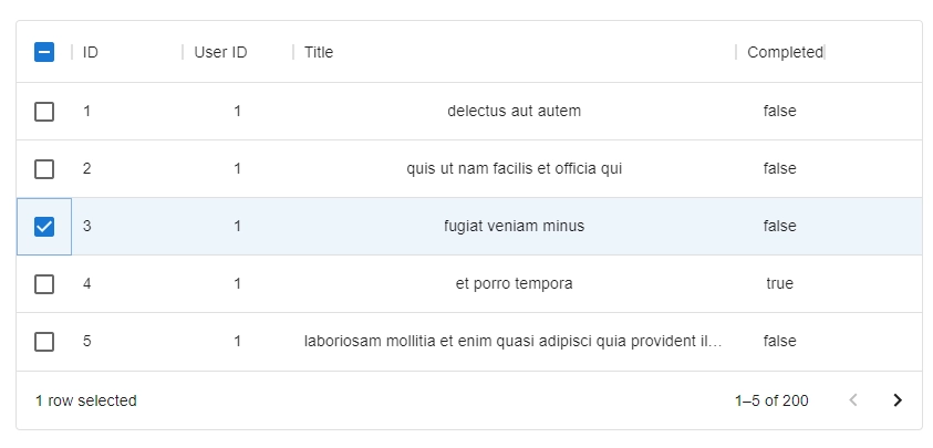 material ui datagrid from API