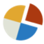 SliceFair