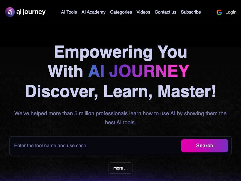 AIjourney Solution