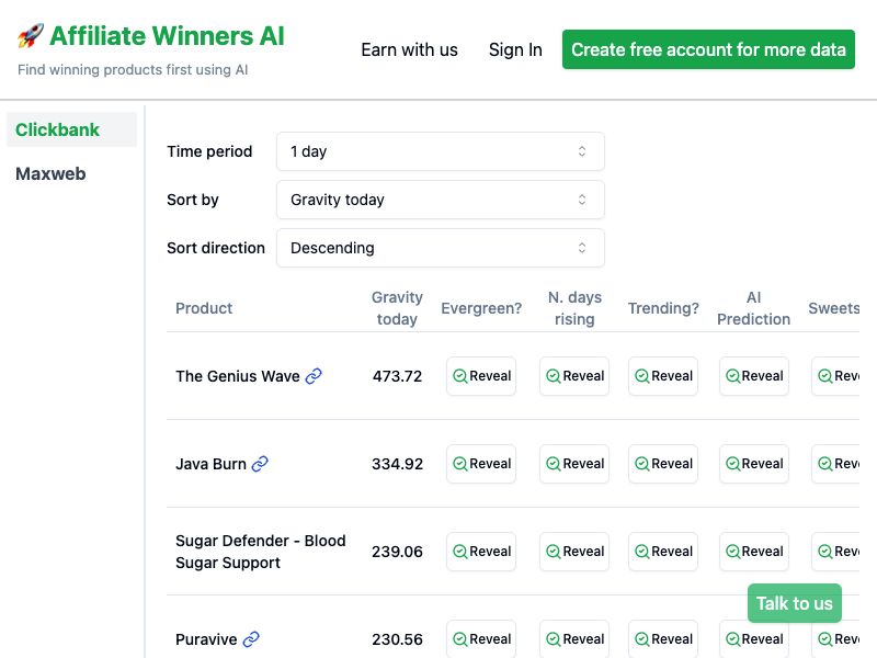 AffiliateWinners AI