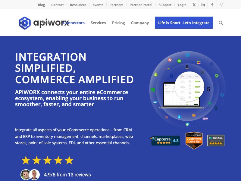 APIWORX Integration Services Screenshot