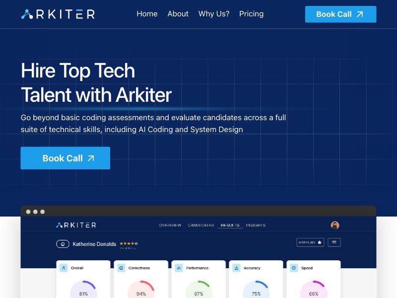 Arkiter