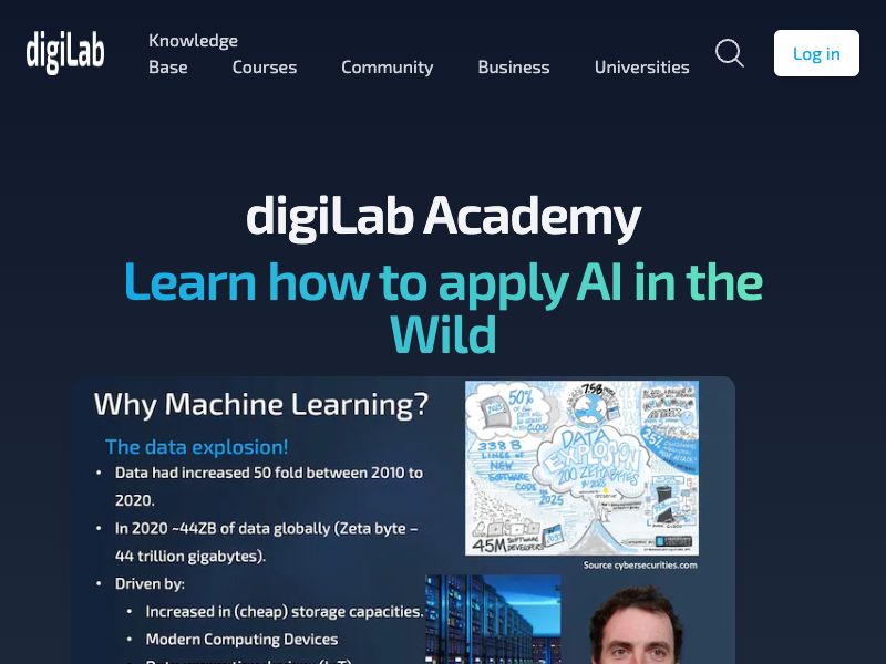 digiLab Academy