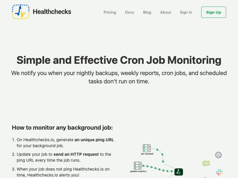 Healthchecks.io