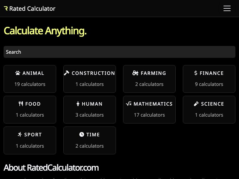 RatedCalculator.com