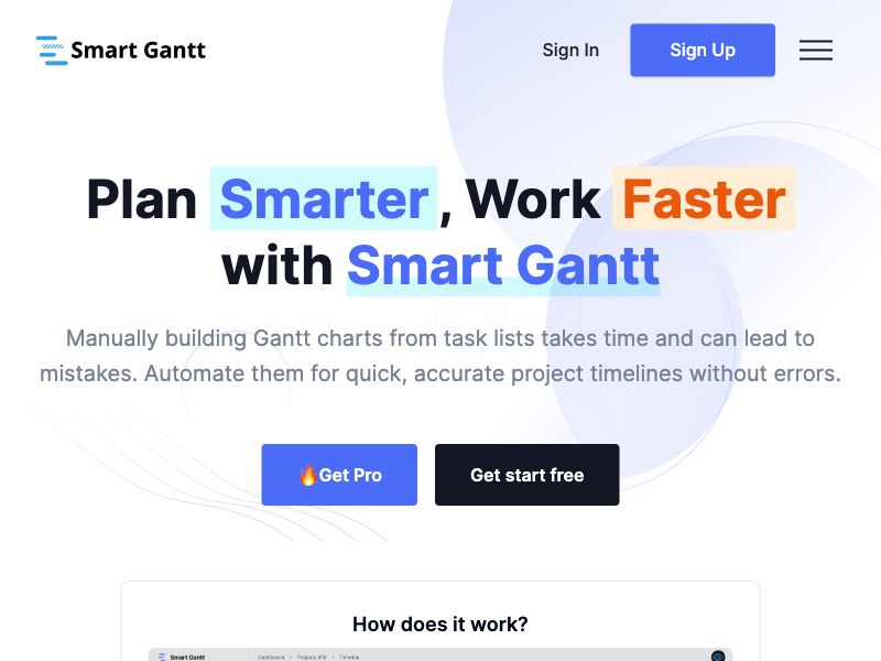 Smart Gantt