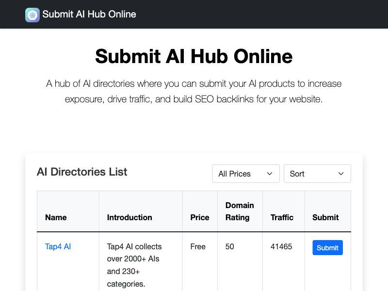 Submit AI Hub
