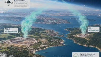 İstanbul’un Metan Alarmı: Uydular Ne Ölçtü?