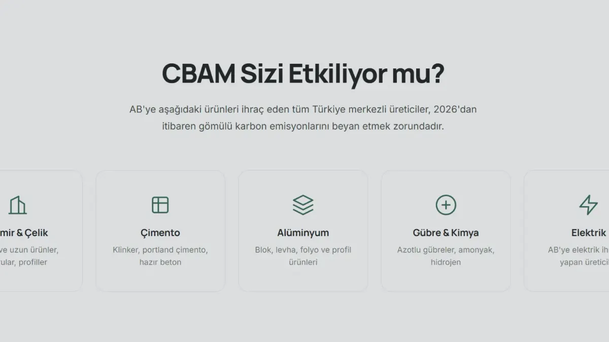 Sınırda Karbon Düzenleme Mekanizması Türk sanayicisi