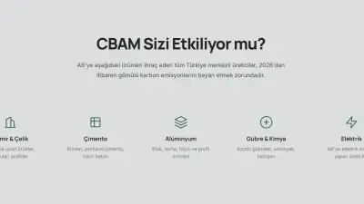 Sınırda Karbon Düzenleme Mekanizması Türk sanayicisi