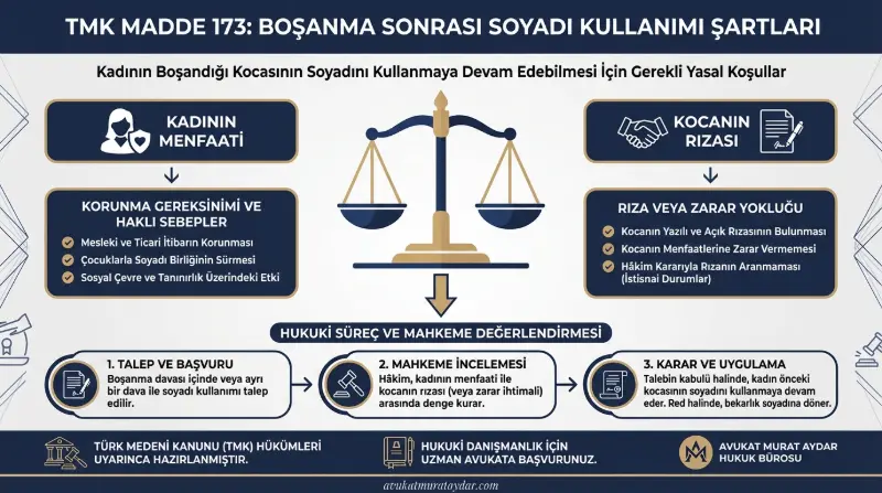 Türk Medeni Kanunu 173. maddeye göre boşanan kadının soyadı kullanımı şartları