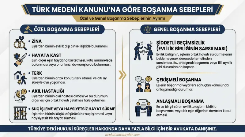 Özel ve Genel Boşanma Sebepleri Tablosu ve Ayrımı
