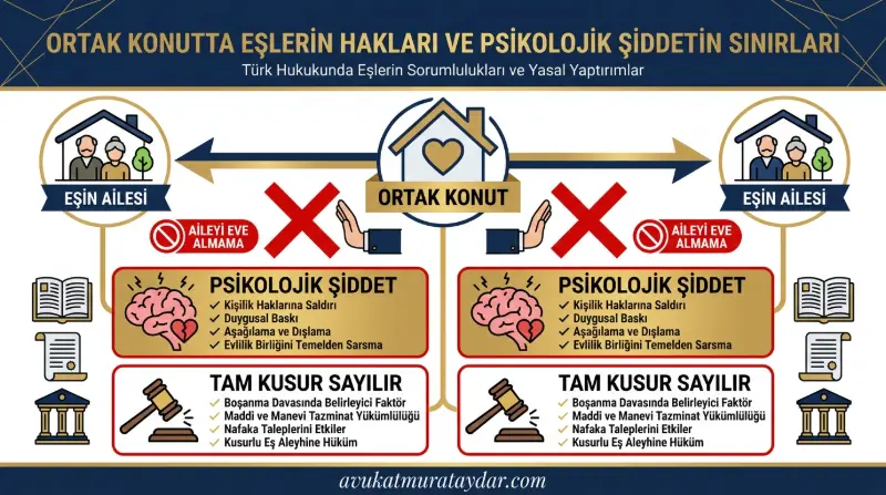 Eşin ailesini eve istememek Yargıtay'a göre psikolojik şiddet ve tam kusur sayılır