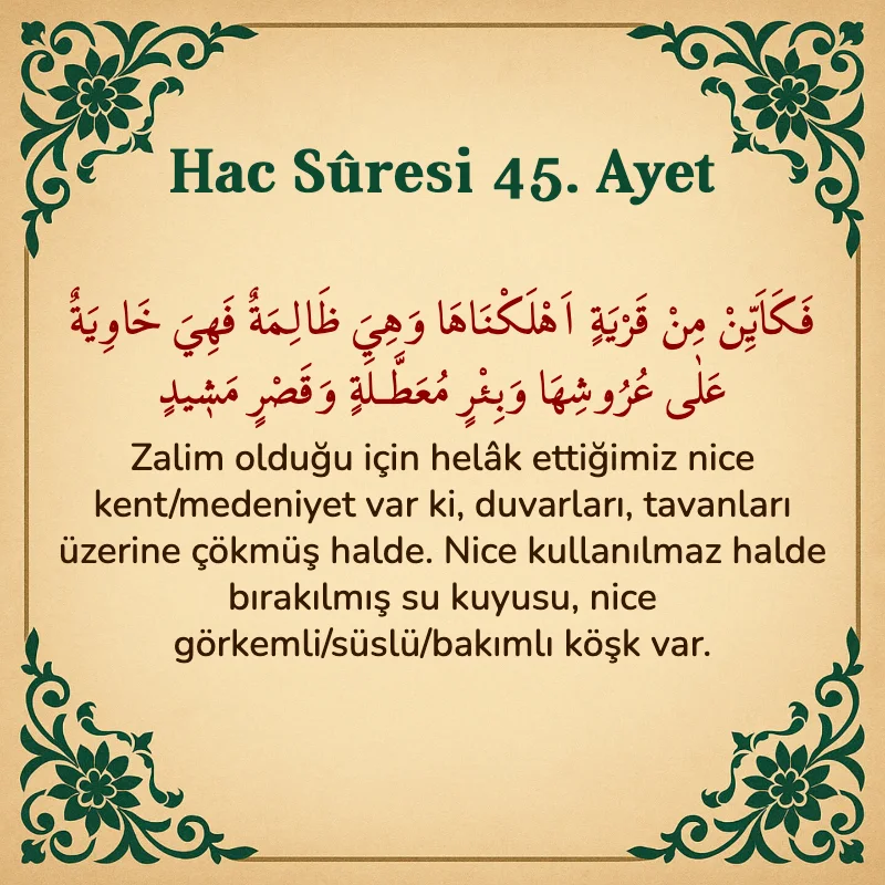 Hac Suresi 45. Ayet Arapça ve Türkçe meali