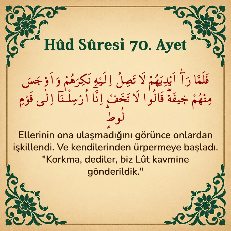 Hûd Sûresi 70. Ayet Arapça ve Türkçe meali